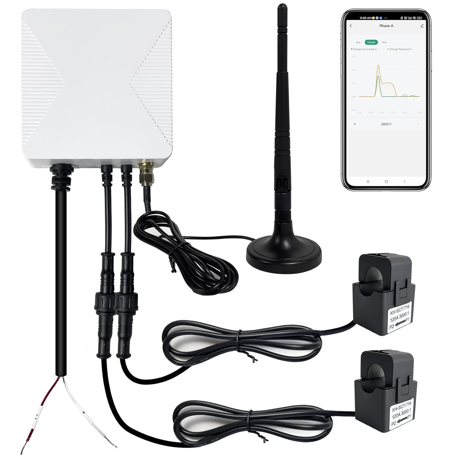 WiFi Energy Monitor with 2 * 200A Clamps, Real-Time Electricity Tracking, Smart Home Power Management, WiFi Meter Solar/Net Metering, Home Energy Automation and Control